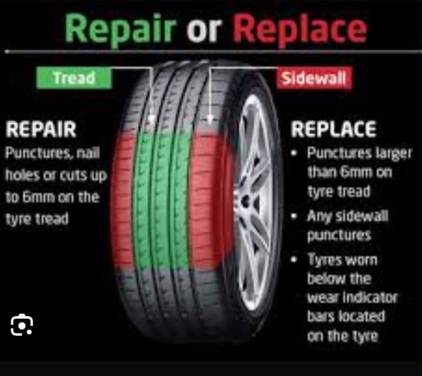 London Mobile Tyres — professional mobile tyre fitting
